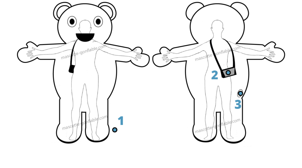 Custom Inflatable Mascot Costume Explanation. Inflatable advertising.